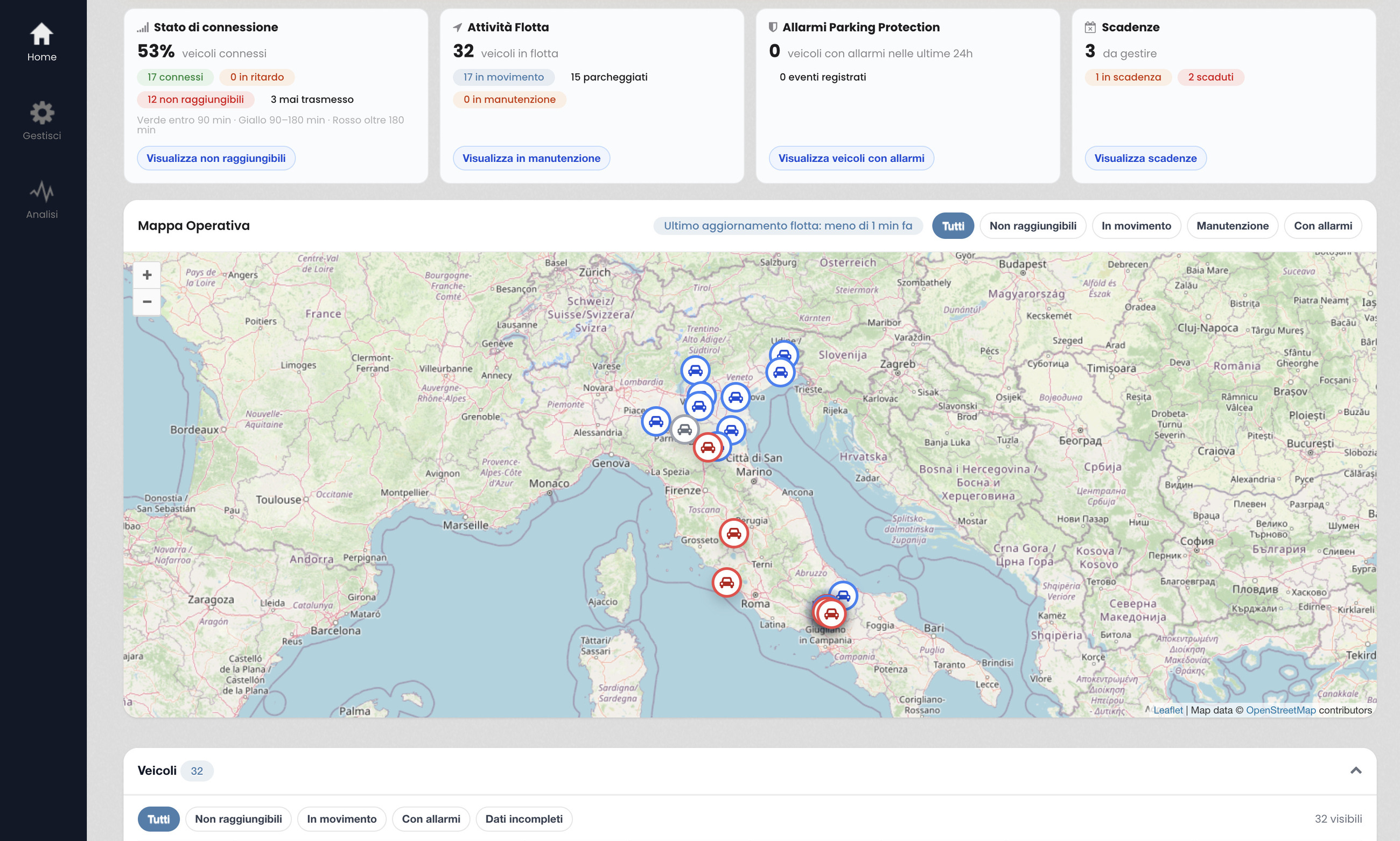 Real-time fleet monitoring dashboard with GPS map