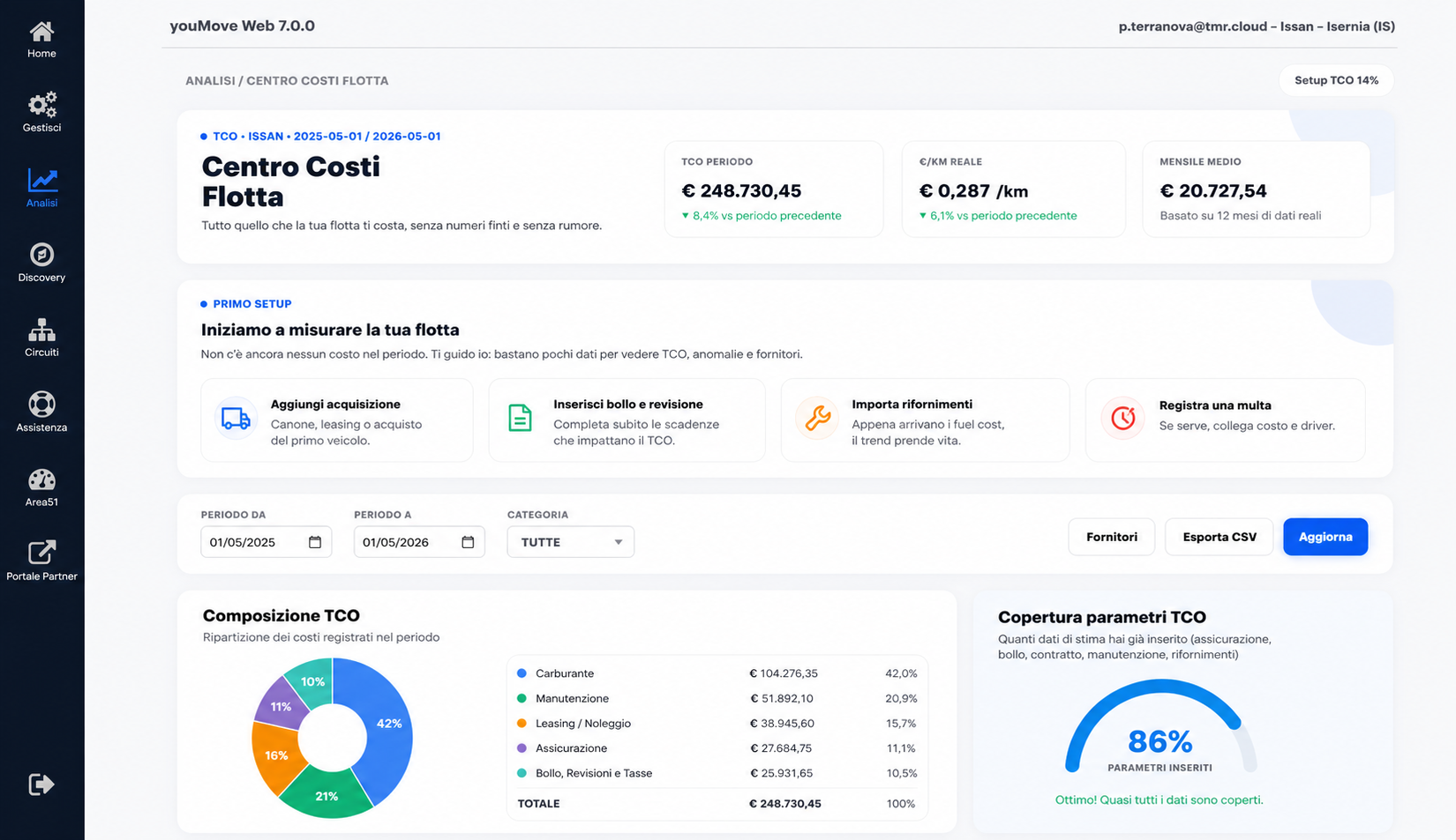 Upcoming fleet Cost Center with economic trend, vehicle ranking and cost insights
